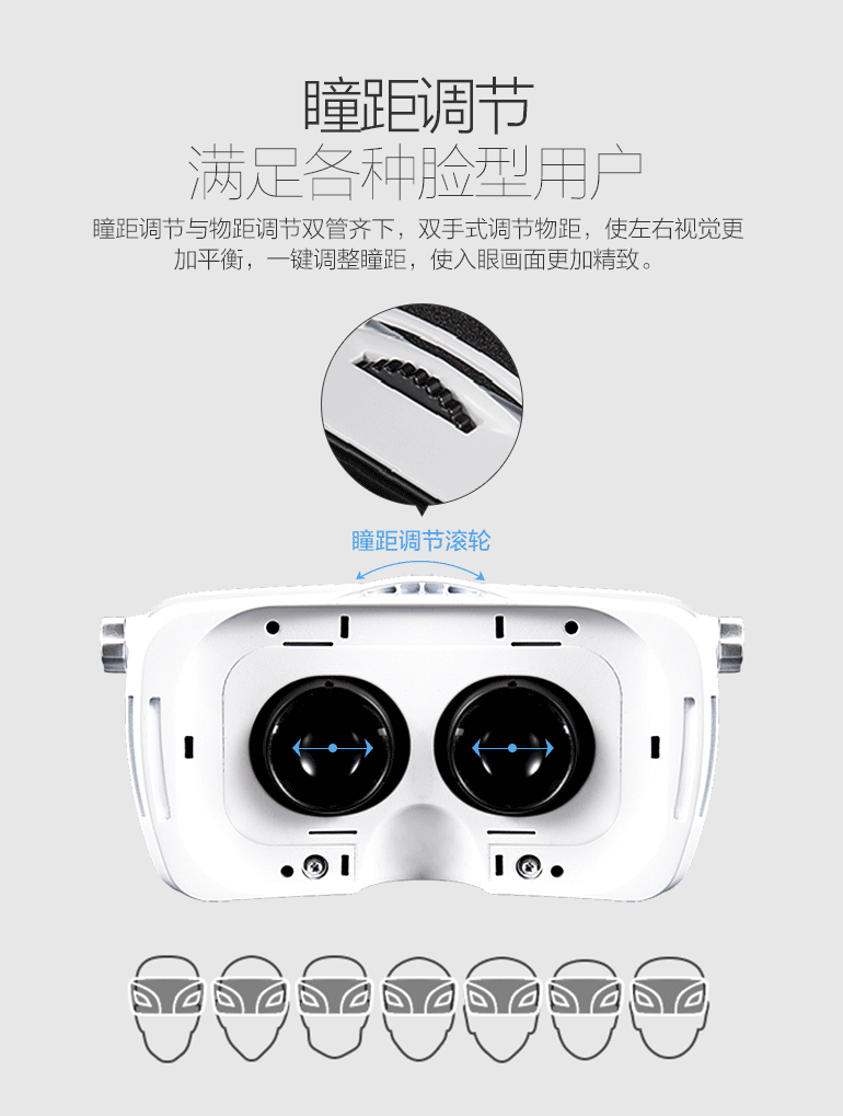 酷合VR操作gif动图设计-正面